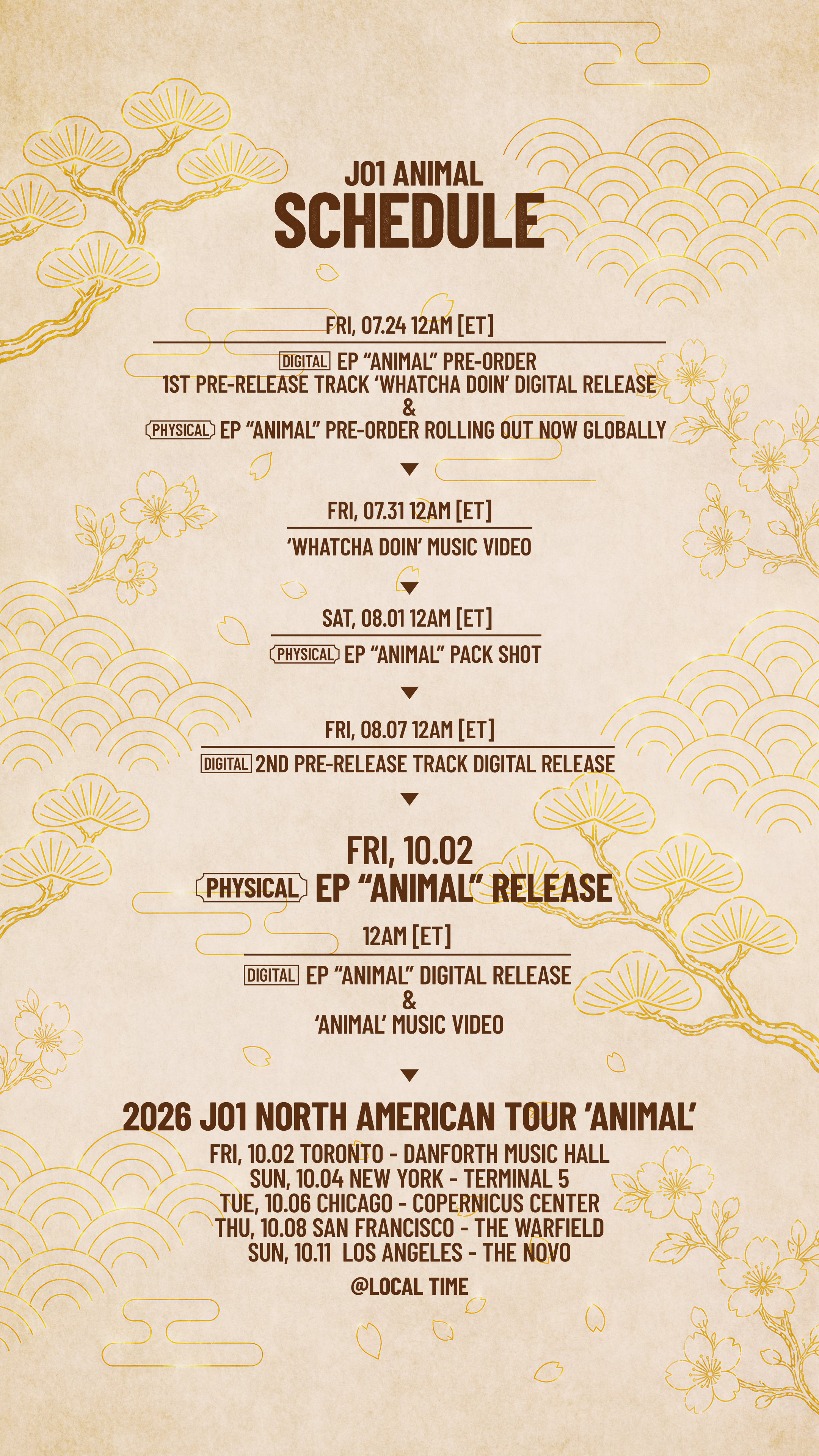 SCHEDULER